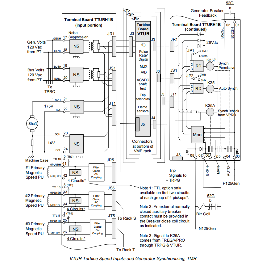 IS200VTURH1B (7) IS200VTURH1B (7)