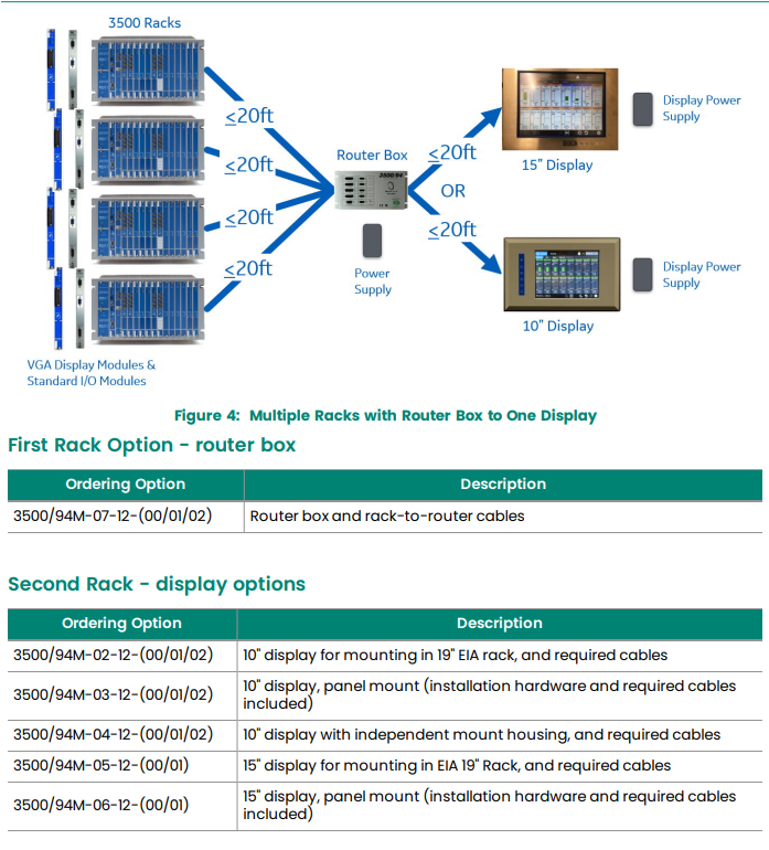 3500-94M (14) 3500-94M (14)
