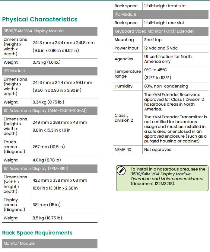 3500-94M (5) 3500-94M (5)