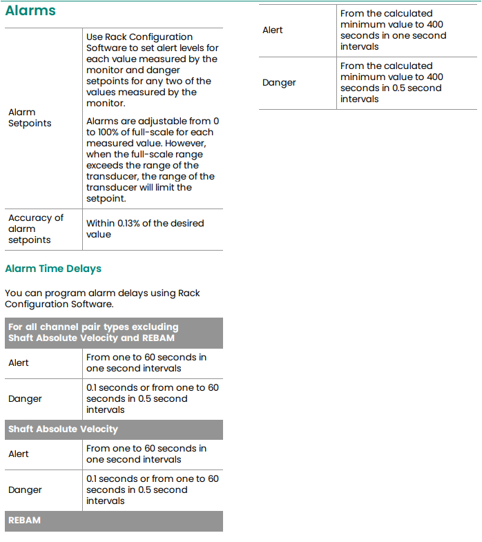 3500-42M(9) 3500-42M(9)