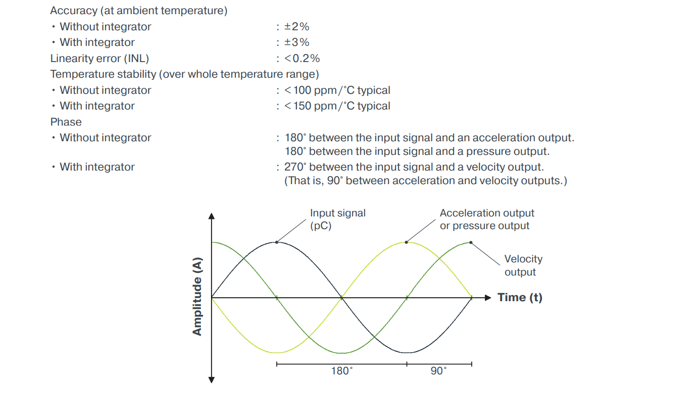IPC707 (8) IPC707 (8)
