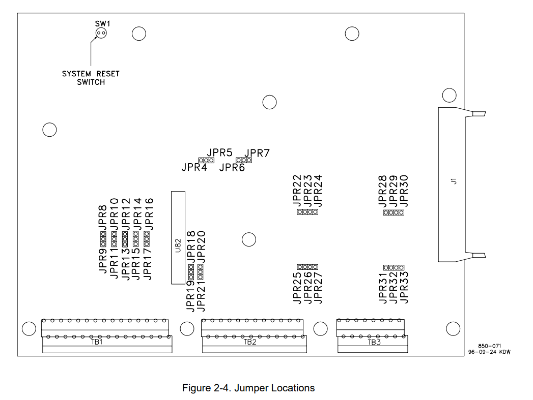 505E Digital Governor (6) 505E Digital Governor (6)