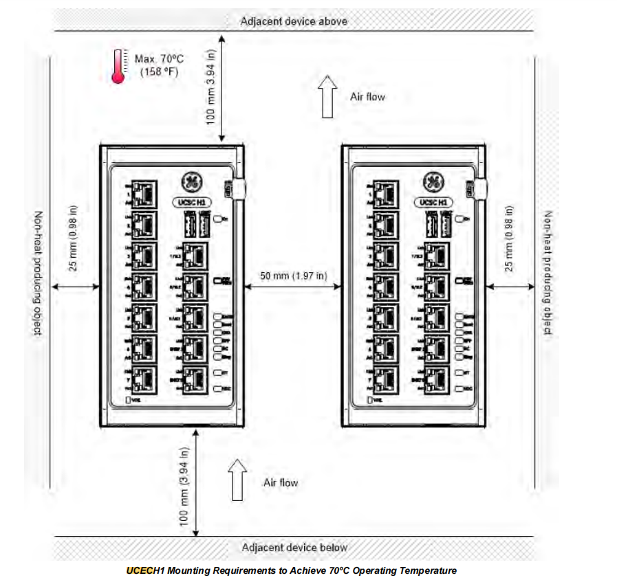 IS420UCECH1B (5) IS420UCECH1B (5)