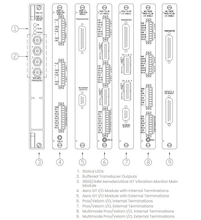 3500-44M(7) 3500-44M(7)