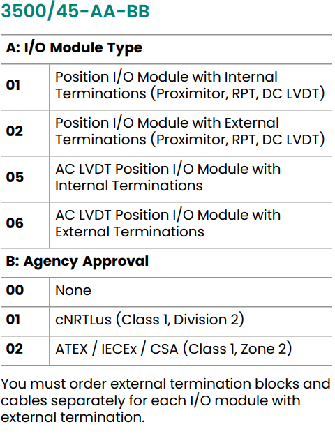 3500-45 (6) 3500-45 (6)