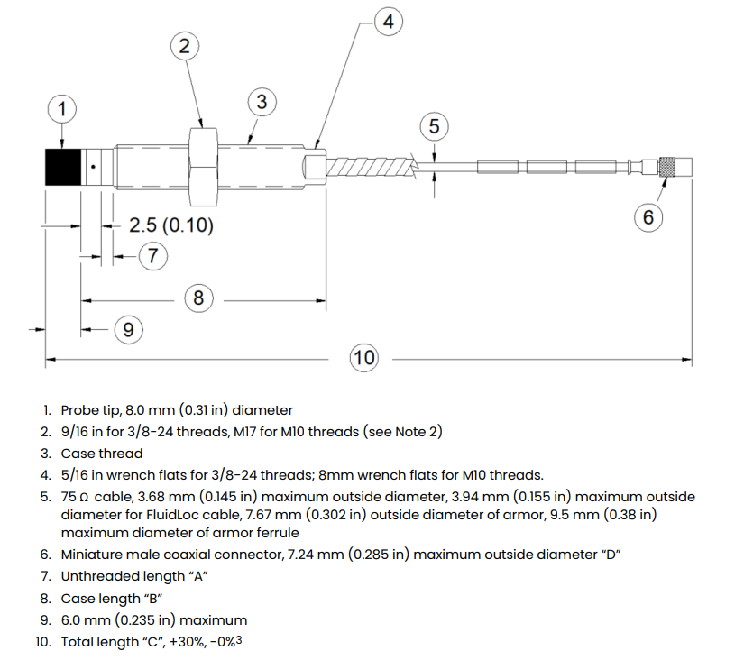 微信图片_20250821153711
