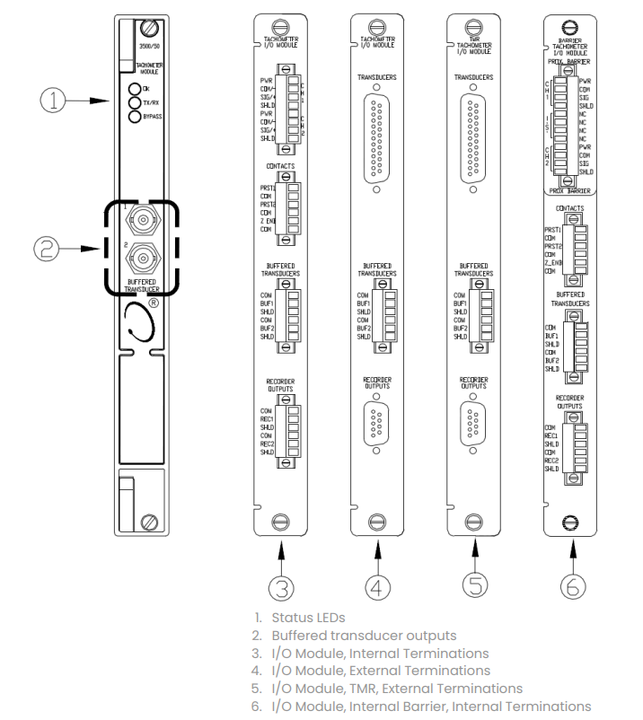 3500-50M (7) 3500-50M (7)
