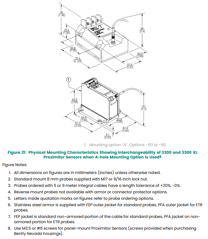 330180 (5) 330180 (5)