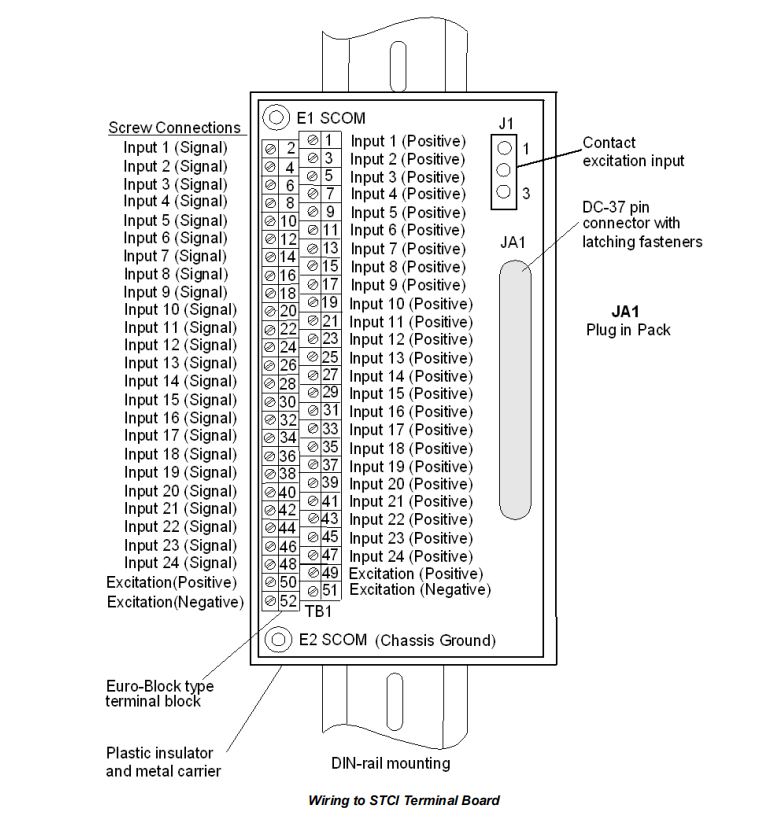 IS200STCIH2A (4) IS200STCIH2A (4)
