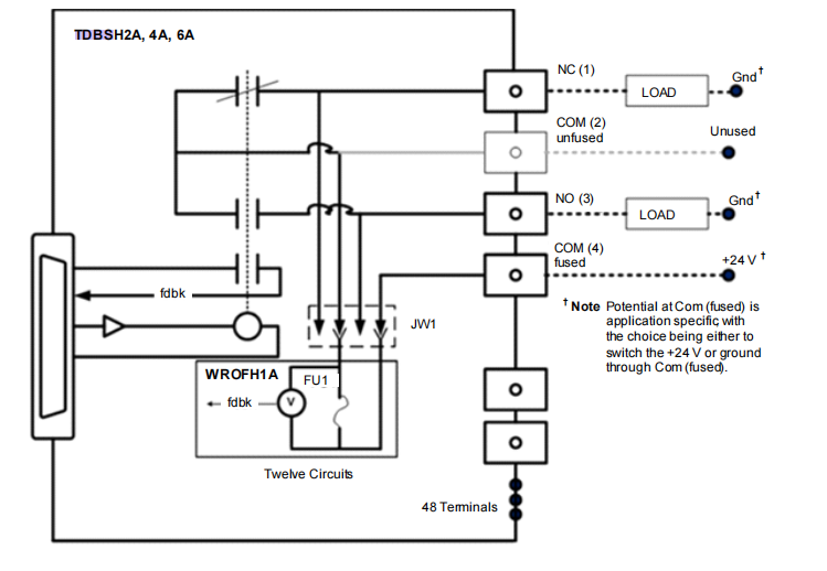 IS200TDBTH2A (7) IS200TDBTH2A (7)