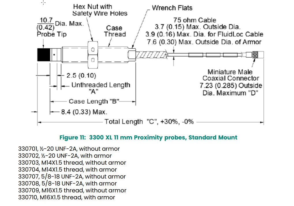 330704 (8) 330704 (8)