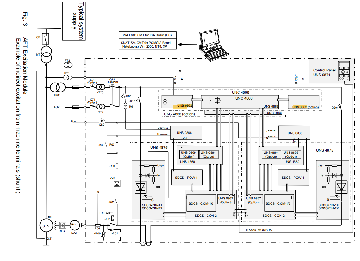 UNS 0862A-P,V1 (2) UNS 0862A-P,V1 (2)