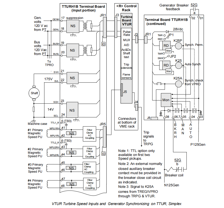 IS200VTURH1B (6) IS200VTURH1B (6)