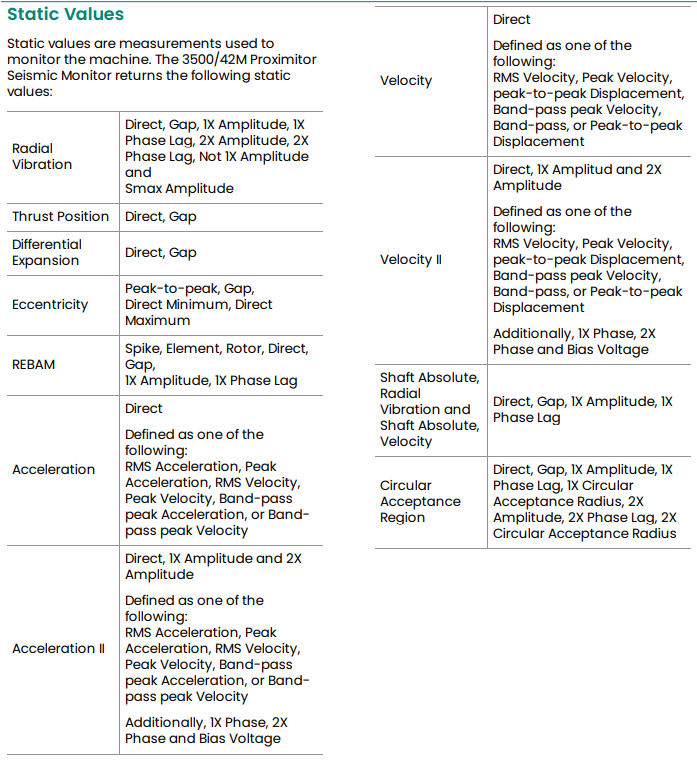3500-42M(10) 3500-42M(10)