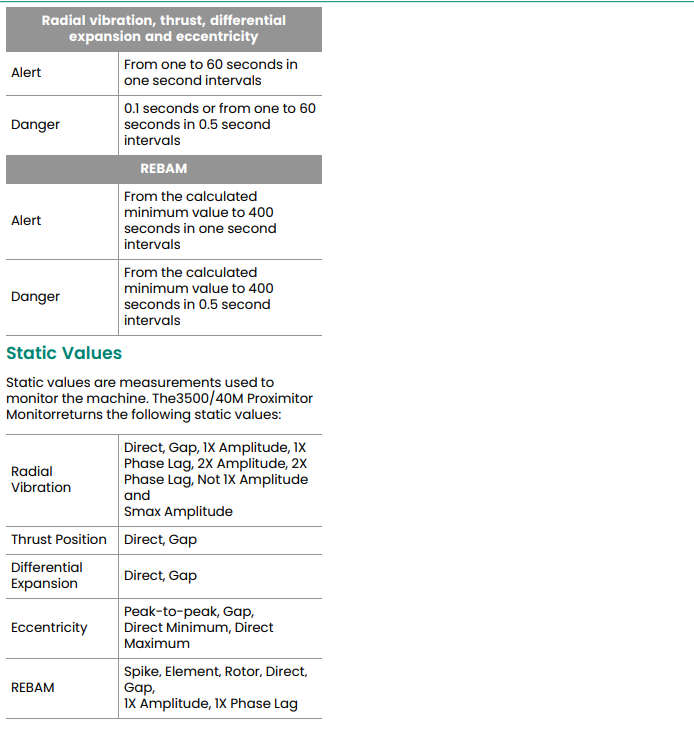 3500-40M(5) 3500-40M(5)