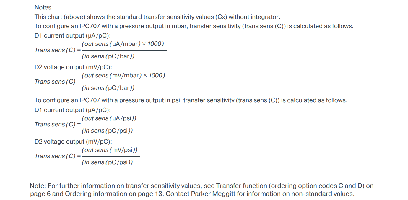IPC707 (16) IPC707 (16)