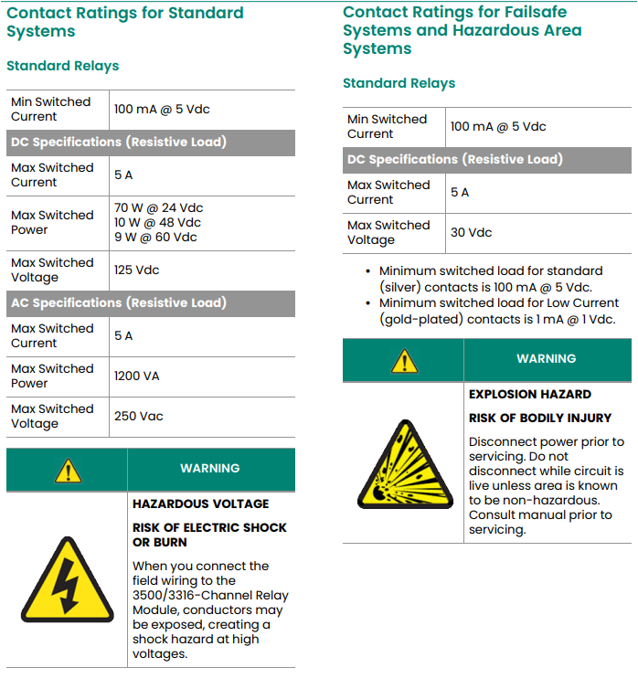 3500-33 (2) 3500-33 (2)