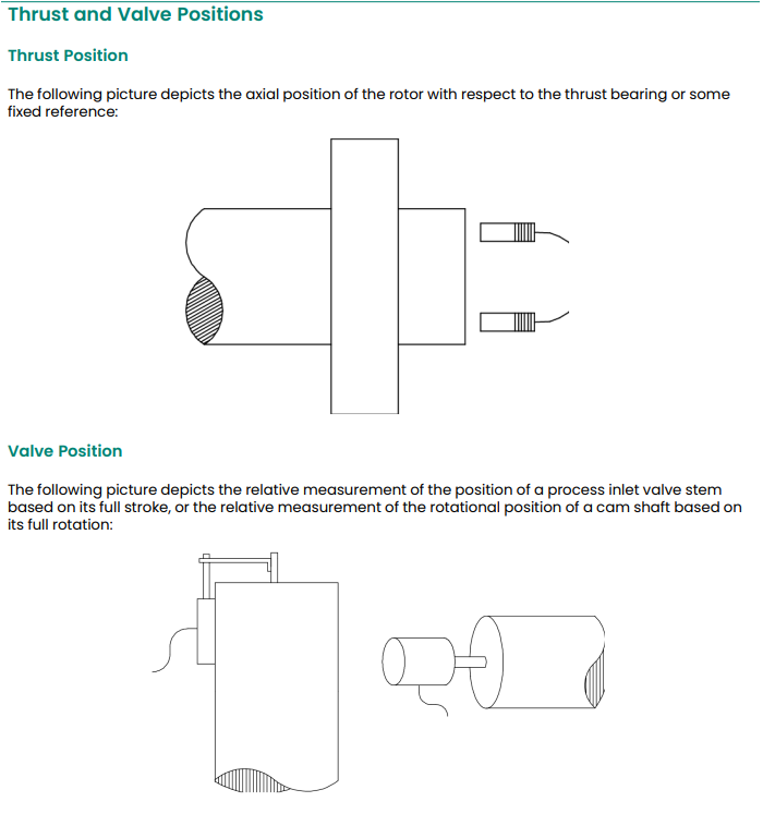 3500-45 (13) 3500-45 (13)