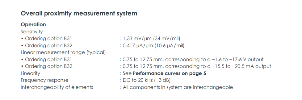 TQ403_EA403_IQS450 TQ403_EA403_IQS450