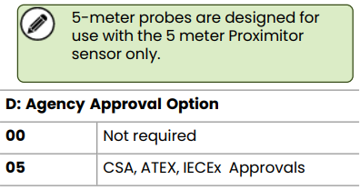 330193和330194(2) 330193和330194(2)