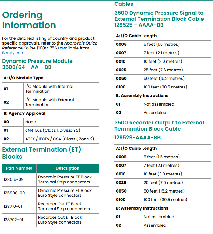 3500-64M (5) 3500-64M (5)