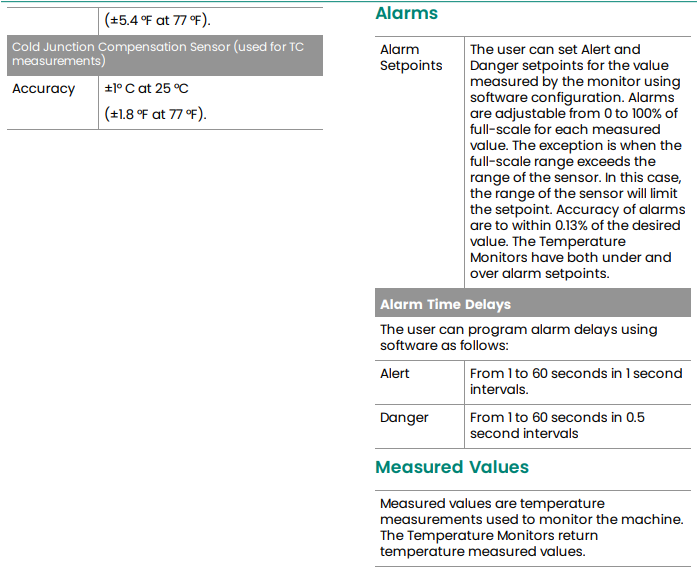 3500-60 (3) 3500-60 (3)