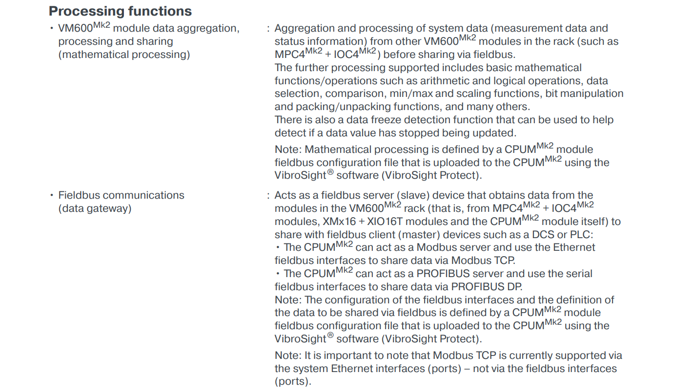 CPUM Mk2 (2) CPUM Mk2 (2)