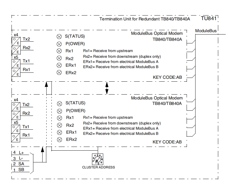 TB840A (5) TB840A (5)