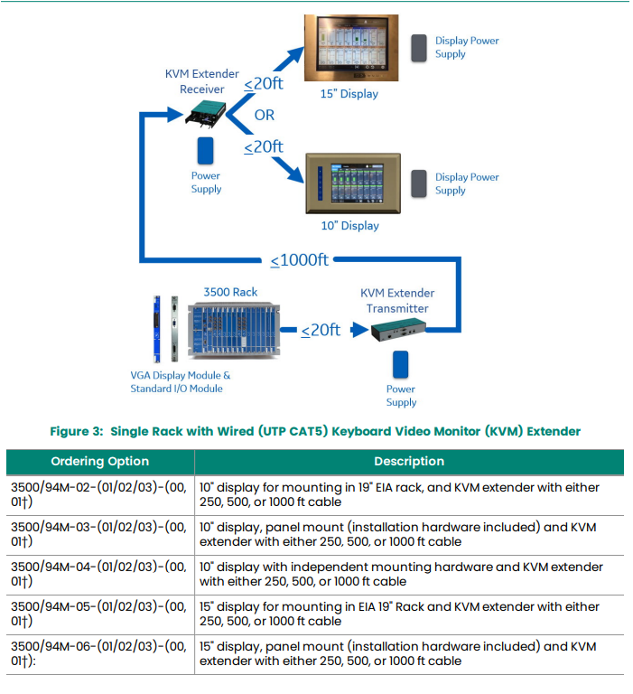 3500-94M (13) 3500-94M (13)