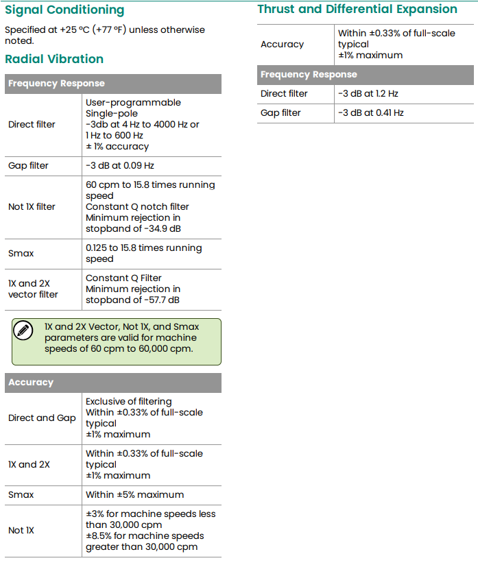3500-42M(3) 3500-42M(3)