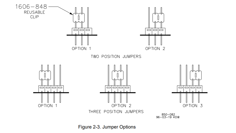 505E Digital Governor (5) 505E Digital Governor (5)