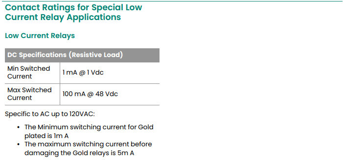 3500-33 (3) 3500-33 (3)