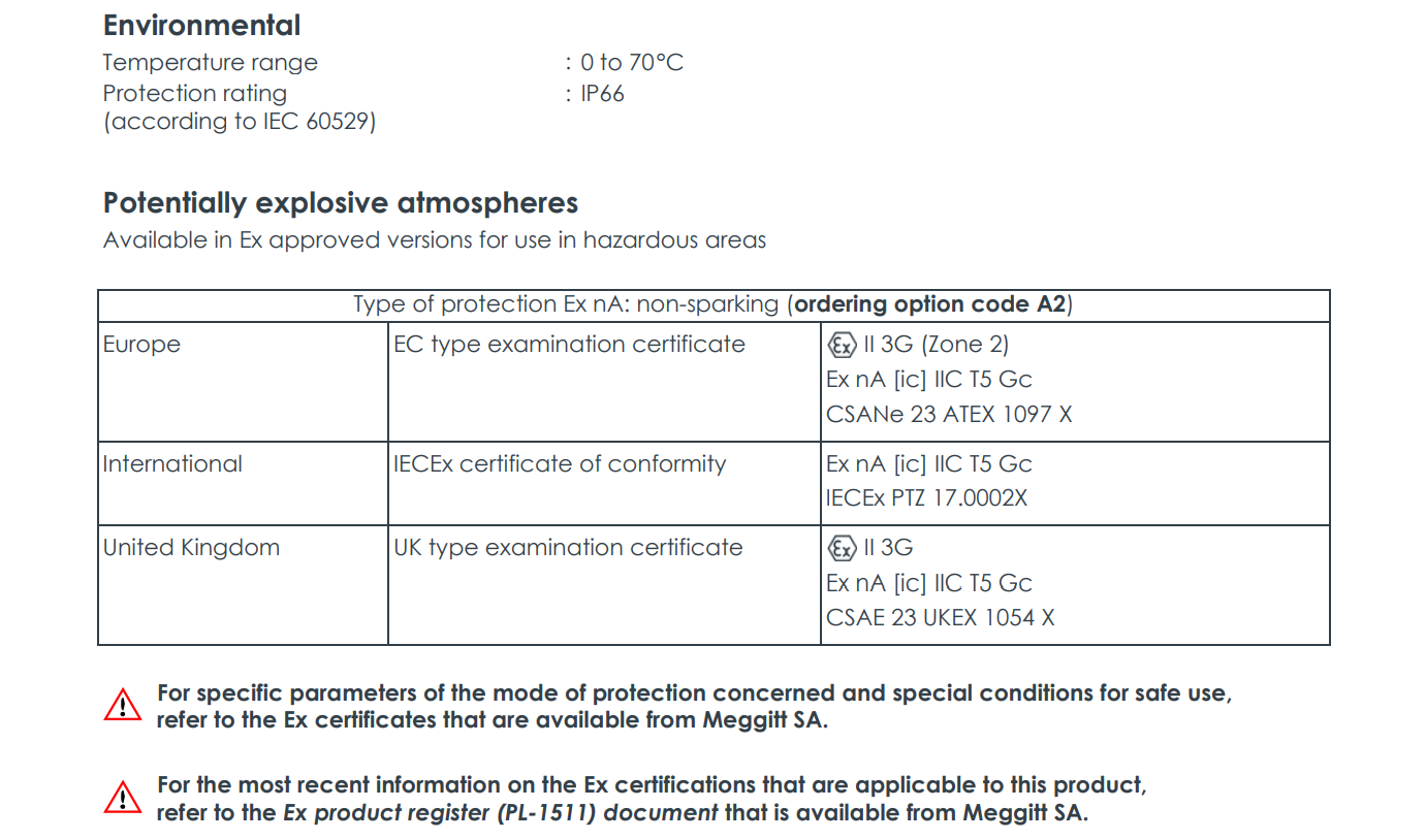 TWW103M1 (3) TWW103M1 (3)