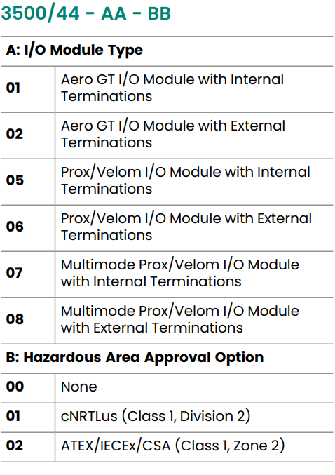 3500-44M(6) 3500-44M(6)