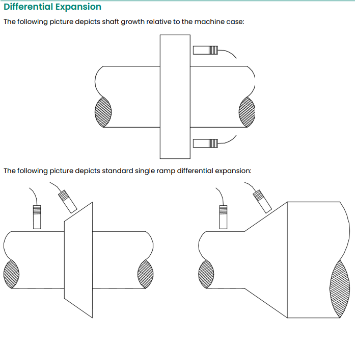 3500-45 (14) 3500-45 (14)