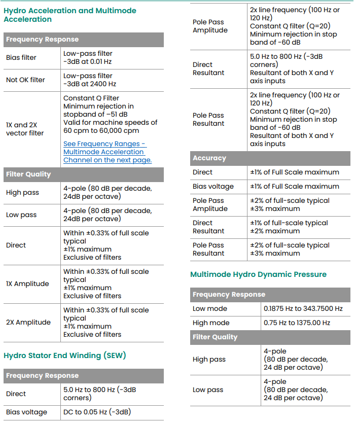 3500-46M (4) 3500-46M (4)
