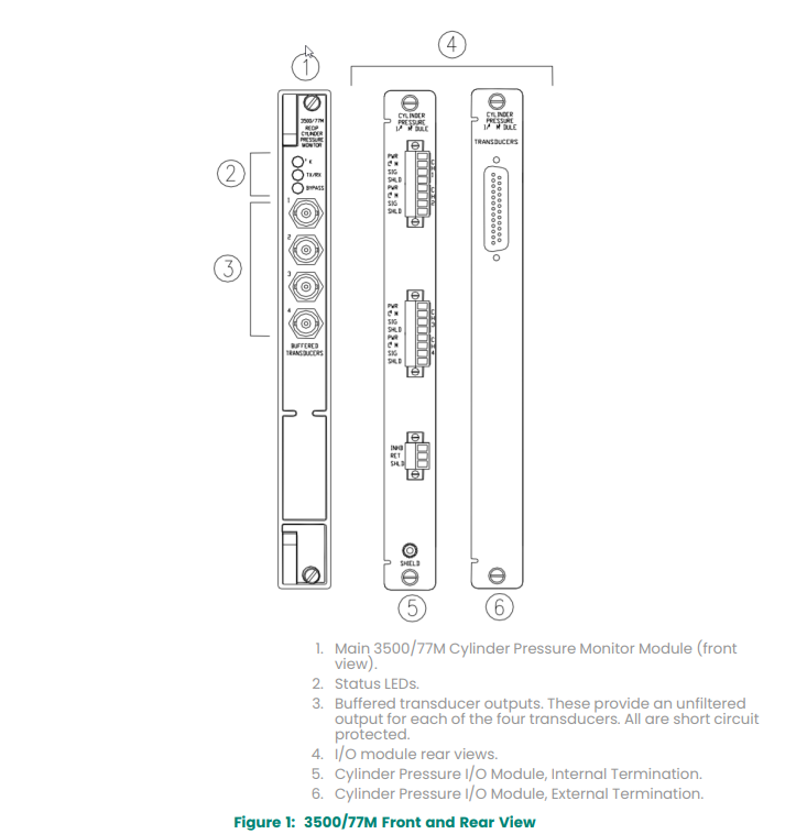 3500-77M (5) 3500-77M (5)
