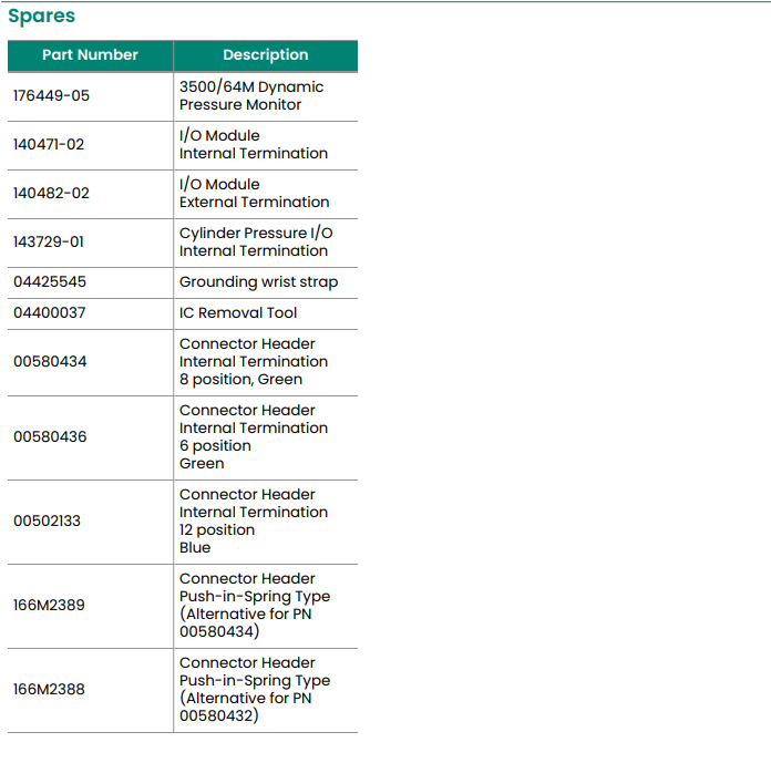 3500-64M (6) 3500-64M (6)
