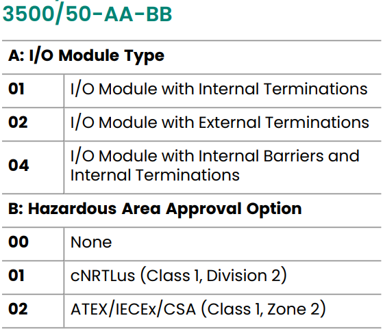 3500-50M (6) 3500-50M (6)