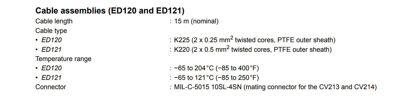 CV213 and CV214 (8) CV213 and CV214 (8)