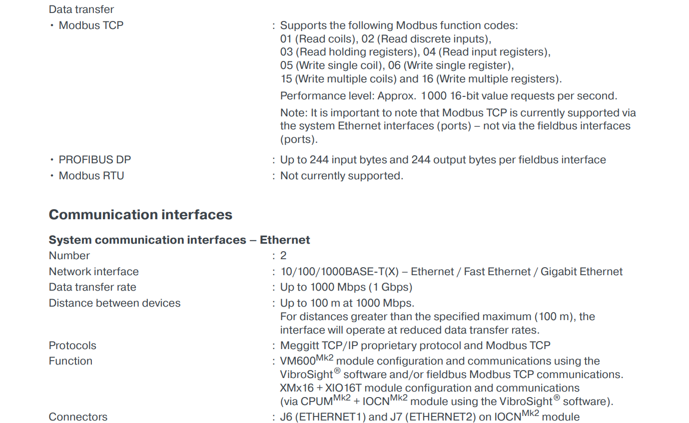 CPUM Mk2 (5) CPUM Mk2 (5)