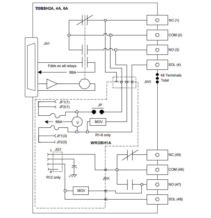 IS200TDBTH2A (6) IS200TDBTH2A (6)
