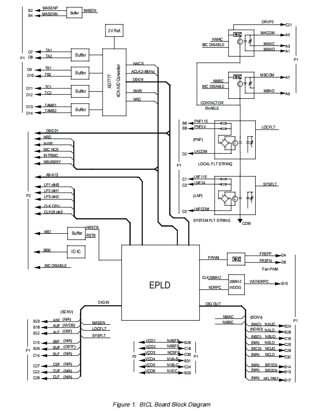 IS200BICLH1A (3) IS200BICLH1A (3)