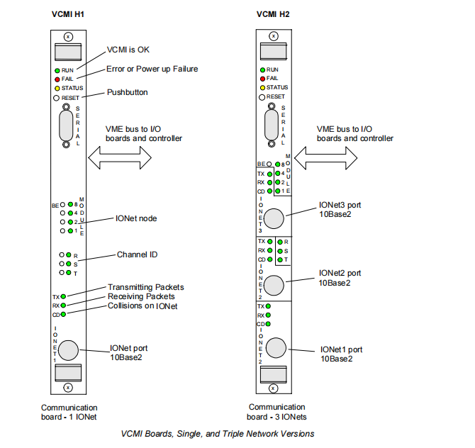 IS215VCMIH1B (5) IS215VCMIH1B (5)
