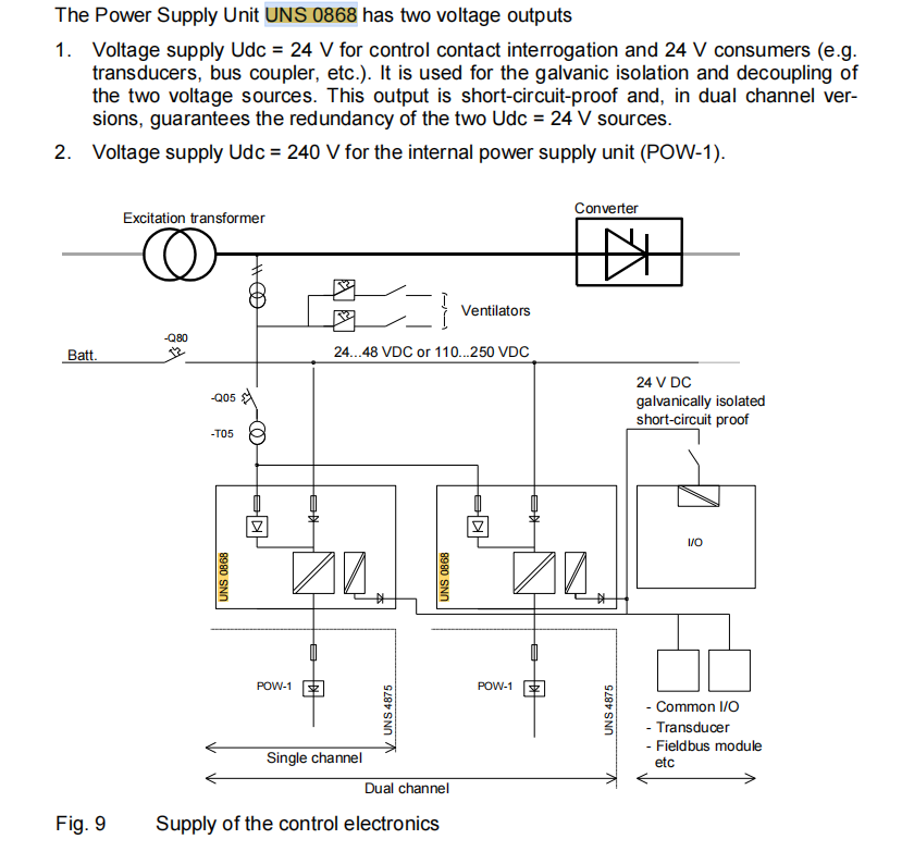 UNS0868A-P,V2 (2) UNS0868A-P,V2 (2)