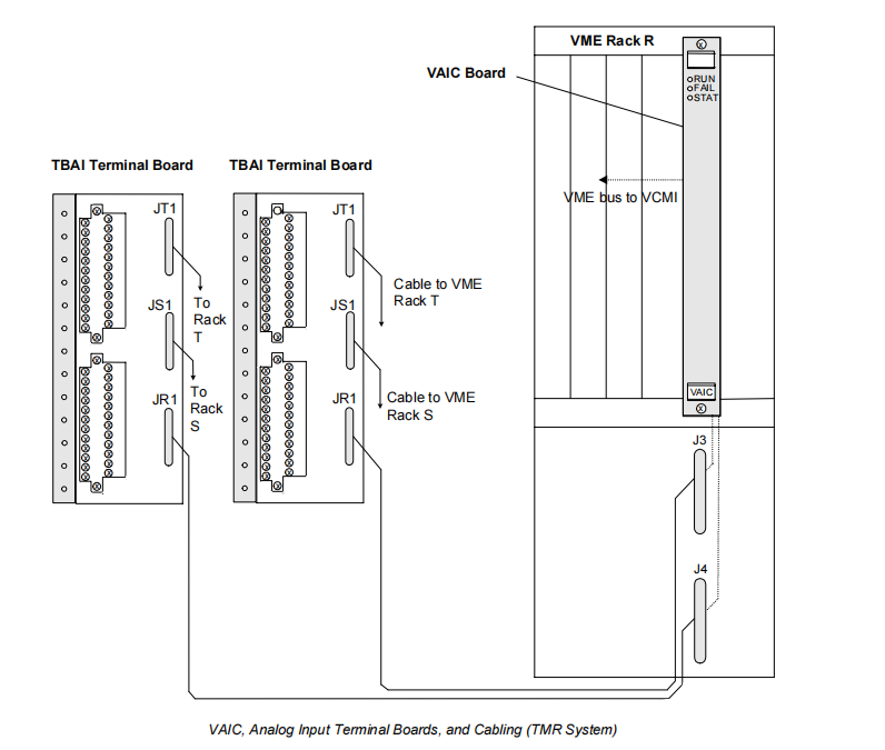 IS200VAICH1D (4) IS200VAICH1D (4)