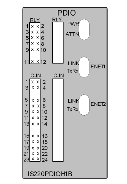 IS220PDIOH1B (5) IS220PDIOH1B (5)