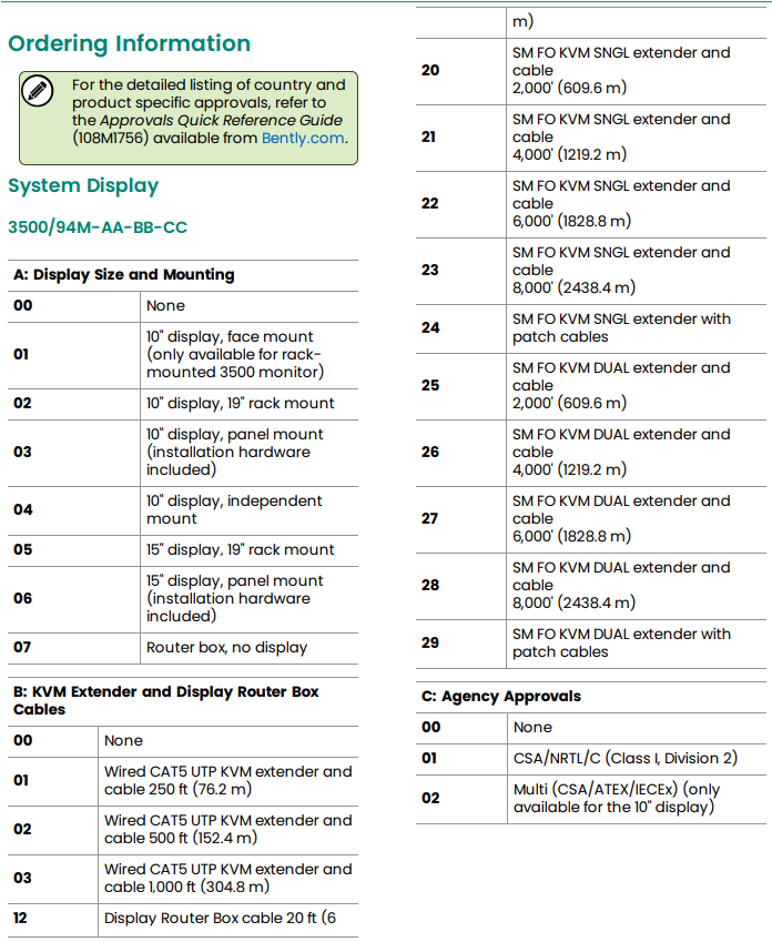 3500-94M (10) 3500-94M (10)