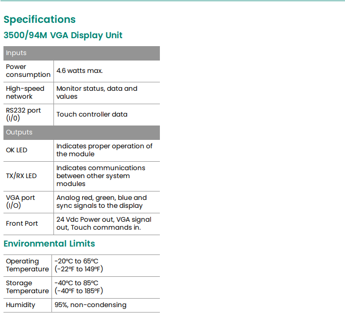 3500-94M (2) 3500-94M (2)