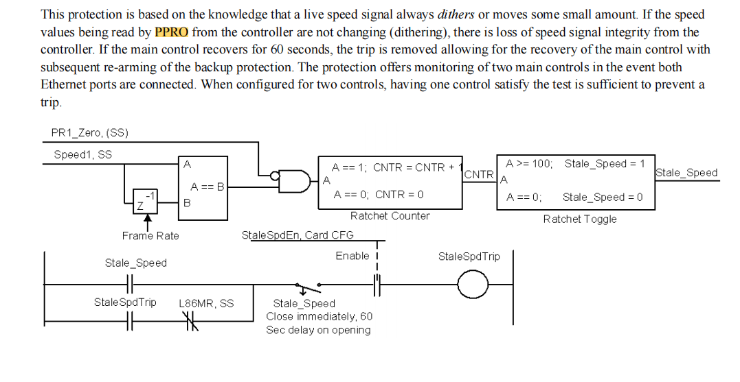 IS220PPROH1A (2) IS220PPROH1A (2)